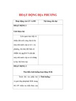 Giáo án Công dân lớp 7 : Tên bài dạy : HOẠT ĐỘNG ĐỊA PHƯƠNG docx