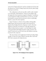 the PCI Bus demystified phần 9 pps