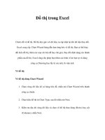 Đồ thị trong ExcelC ppsx