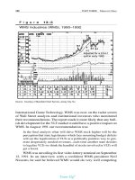 THE SUPERSTOCK INVESTOR PHẦN 8 pot
