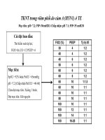 Bài giảng điều trị Cúm A : HỖ TRỢ HÔ HẤP Ở BỆNH NHÂN CÚM A (H5N1) part 8 doc