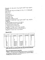 Tài liệu ôn thi Hàng hải II part 4 potx