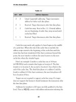 the PCI Bus demystified phần 3 pptx