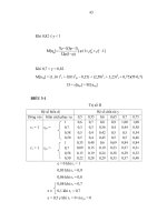 Giáo trình điều khiển chạy tàu trên đường sắt part 3 pdf