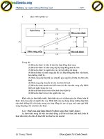 Giáo trình tổng hợp những điều cơ bản trong hệ thống vay vốn từ ngân hàng phần 6 pps