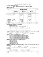 GIỚI THIỆU MỘT SỐ ĐỀ KIỂM TRA pps