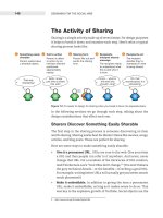 designing for the social webj PHẦN 9 docx