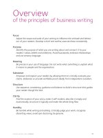 learn the Principles of Business Writing PHẦN 2 doc