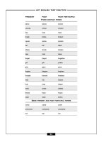Atc practist test english 6 pot