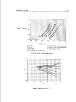 Móng cọc - Phân tích và thiết kế part 3 docx