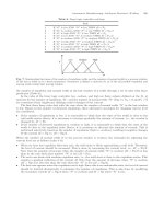 Computational Intelligence in Automotive Applications Episode 2 Part 5 pdf