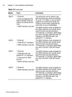 building a cicso network for windows 2000 phần 3 ppt