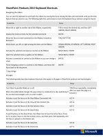 sharepoint products 2013 keyboard shortcuts