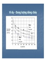 Bài giảng PHƯƠNG PHÁP GIA TẢI TRƯỚC SỬ DỤNG CÁC VẬT THOÁT NƯỚC ĐỨNG ĐÚC SẴN part 9 doc