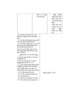 Thiết kế bài giảng giáo dục công dân 12 part 8 doc