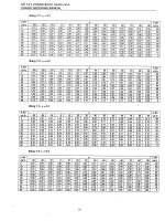 Sổ tay chằng buộc hàng hóa part 4 ppsx