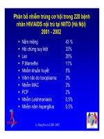 Bài giảng điều trị HIV : Dự phòng các bệnh nhiễm trùng cơ hội cho người nhiễm HIV/AIDS part 2 pptx