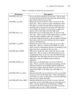 Cryptographic Security Architecture: Design and Verification phần 5 doc