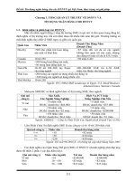 Tín dụng ngân hàng cho các DNNVV tại Việt Nam, thực trạng và giải pháp