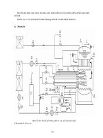 Giáo trình động lực hơi nước tàu thủy part 6 docx