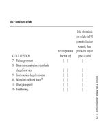 world bank the effectiveness of promotion agencies at attracting foreign direct investment phần 8 doc