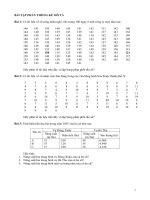 BÀI TẬP PHẦN THỐNG KÊ MÔ TẢ pdf