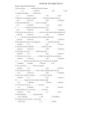 ĐỀ THI THỬ TỐT NGHIỆP ANH VĂN potx