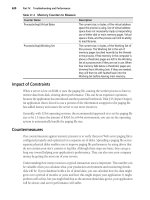 microsoft press internet information services iis 70 resource kit phần 9 potx