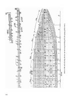 Kết cấu tàu thủy tập 1 part 6 docx