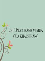 Tiếp thị căn bản chương 2 potx