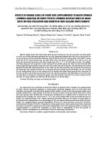 Báo cáo nông nghiệp: