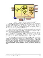 Giáo trình phân tích quy trình ứng dụng cấu tạo giao thức phân giải địa chỉ ngược RARP p6 pdf