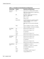 Oracle9i Installation Guide phần 3 pdf