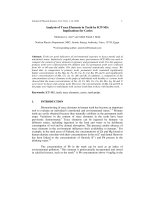 Báo cáo vật lý: 