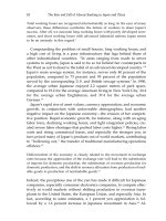 The Rise and Fall of Abacus Banking in Japan and China phần 5 doc