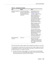 Oracle9i Installation Guide phần 6 ppsx