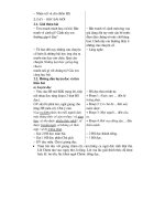 Thiết kế bài giảng tiếng việt 4 tập 1 part 6 doc