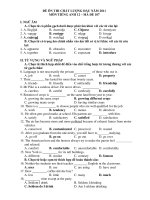 ĐỀ ÔN THI CHẤT LƯỢNG ĐẦU NĂM 2011 MÔN TIẾNG ANH 12 – MÃ ĐỀ 107 docx