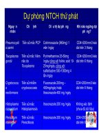 Bài giảng điều trị HIV : Dự phòng các bệnh nhiễm trùng cơ hội cho người nhiễm HIV/AIDS part 6 ppt