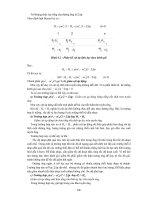 Giáo trình phân tích quy trình ứng dụng quản lý thiết kế hệ thống trong kênh gió p2 pps