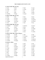 TRẮC NGHIỆM ANH VĂN LỚP 12 – ĐỀ 2 pptx