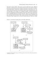 Research Issues in Systems Analysis and Design, Databases and Software Development phần 5 ppsx