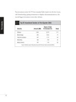 Insider Guide Careers in Venture Capital PHẦN 2 pot