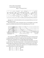 Khảo sát và thiết kế đường sắt part 3 pps