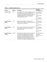 Oracle9i Installation Guide phần 10 potx