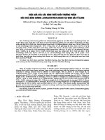 Báo cáo nông nghiệp: 