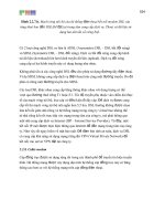 Giáo trình tổng hợp những biện pháp nhằm khắc phục những lỗi cơ bản trong VLAN phần 10 ppsx