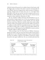 Rich in America Secrets to Creating and Preserving Wealth PHẦN 2 docx