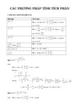 các phương pháp tính tích phân