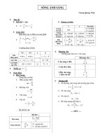 TRẮC NGHIỆM SÓNG ÁNH SÁNG ppt